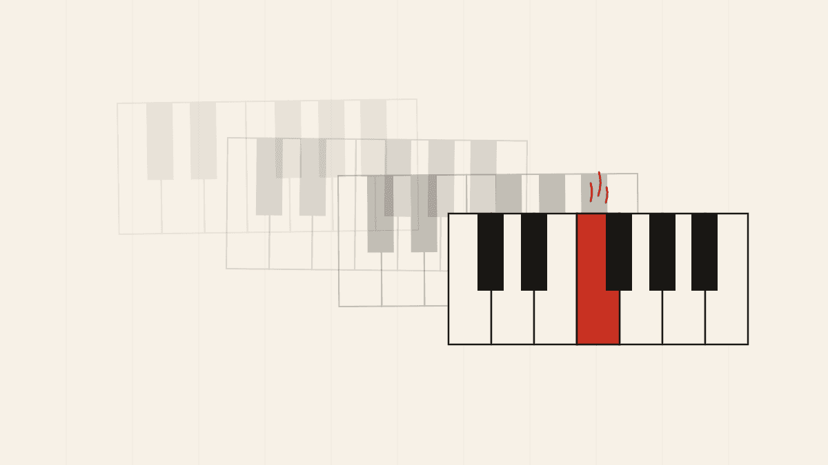 On Mastery